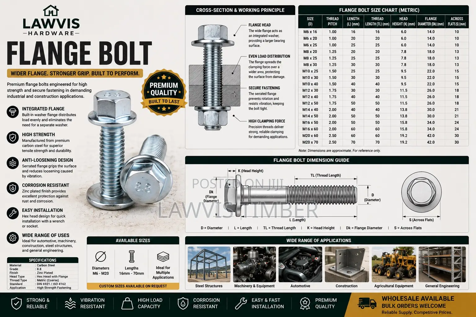 Premium Flange Bolts | Hex Flange Bolts Multiple Sizes Available