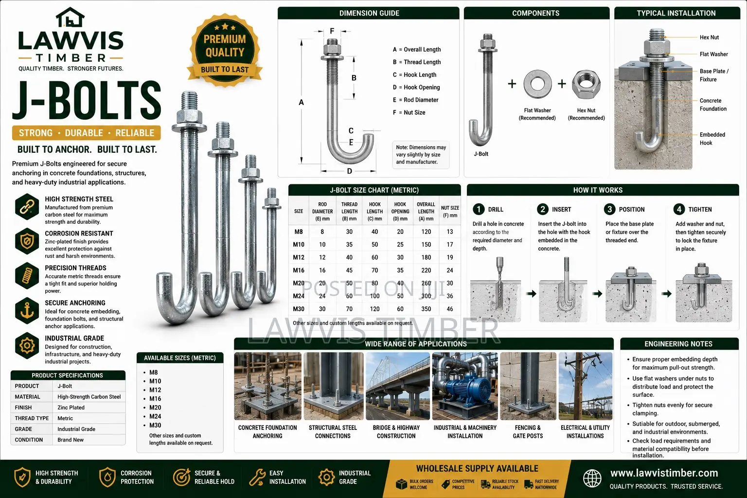 Premium J-Bolts | Heavy-Duty Foundation Concrete Anchor Bolts