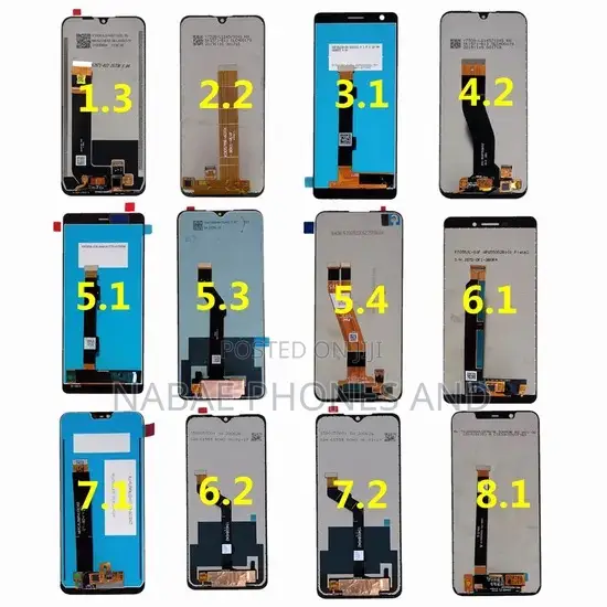 Nokia G 20 Screen to All Nokia Screen With Tablet