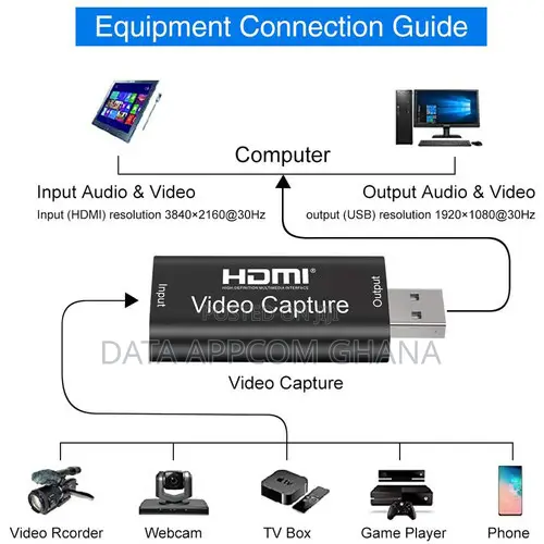 " HDMI to USB 3.0 Video Capture Card