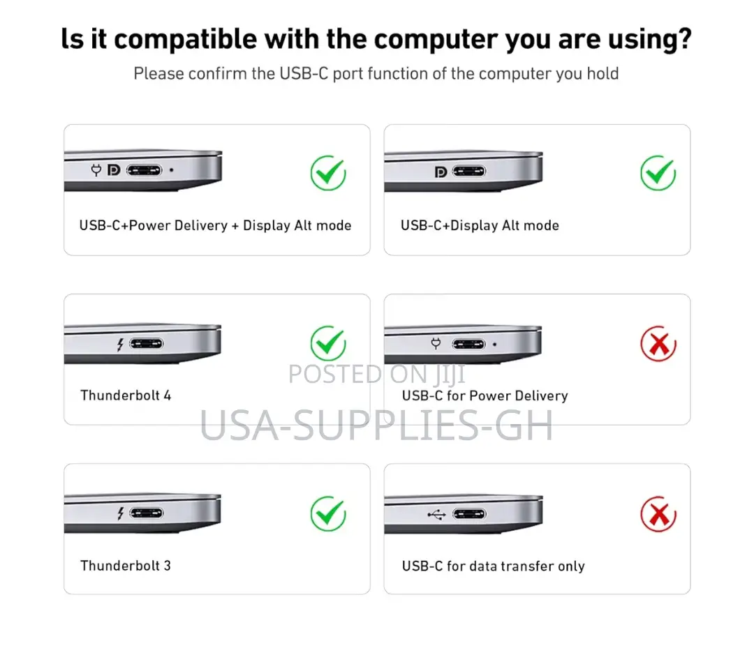 BENFEI USB-C to HDMI Cable ( at 60Hz) 6 Ft Nylon Braided From Usa