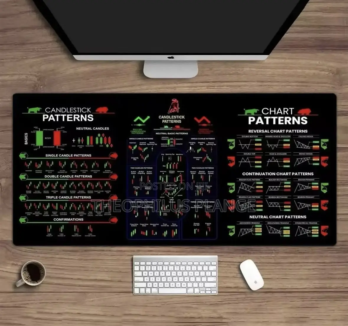 Trading Chart Pattern Mouse Pad