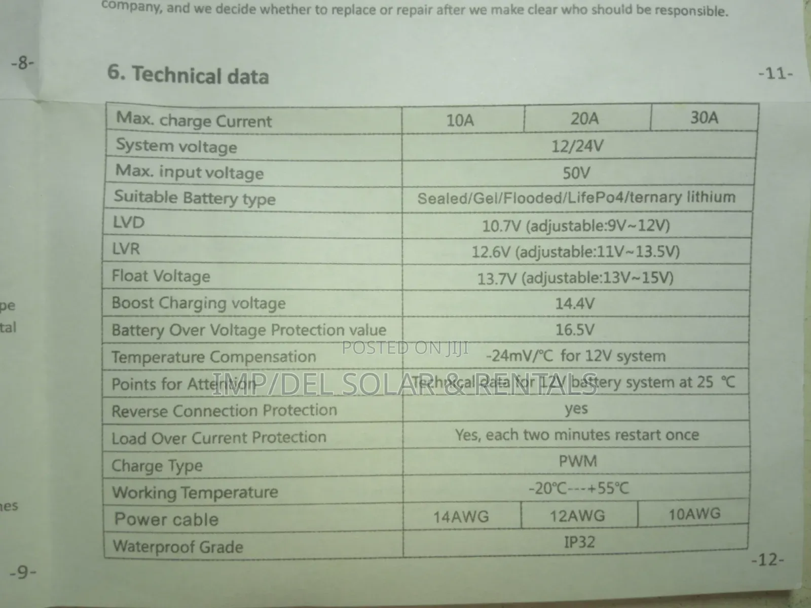 New 20a Solar Charge Controller 12v/24v Rated Voltage, Vmax 50v, PWM