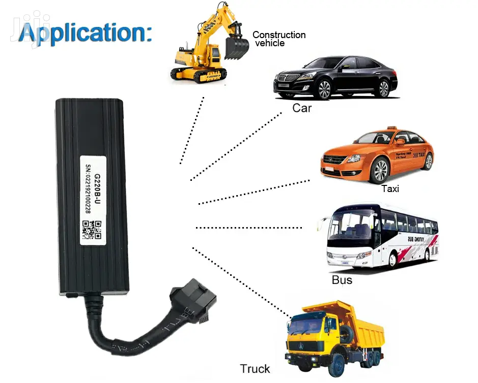 Car\Motobike GPS Tracker