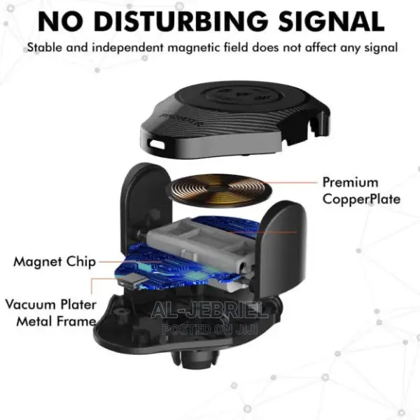 Promate Alphamount 2-In-1 Qi Wireless Charging Car Mount