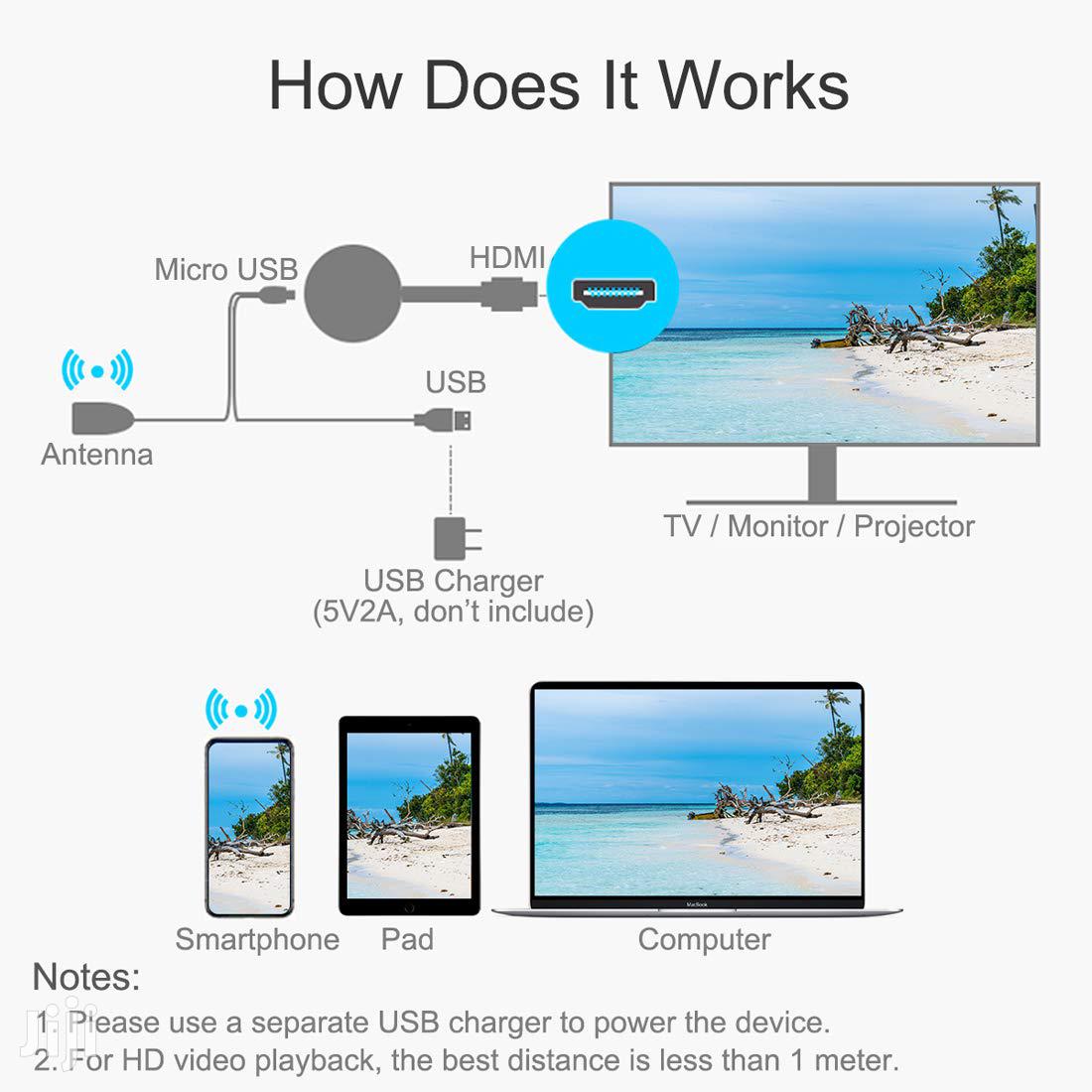 Anycast M4 Plus Wireless Dongle