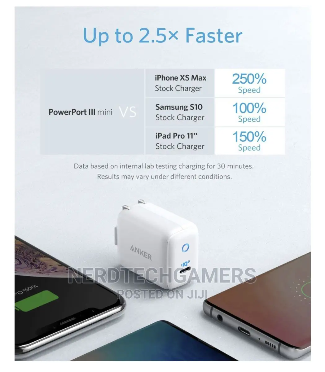 Anker 30W PIQ 3.0 USB-C Powerport III Mini Compact Charger