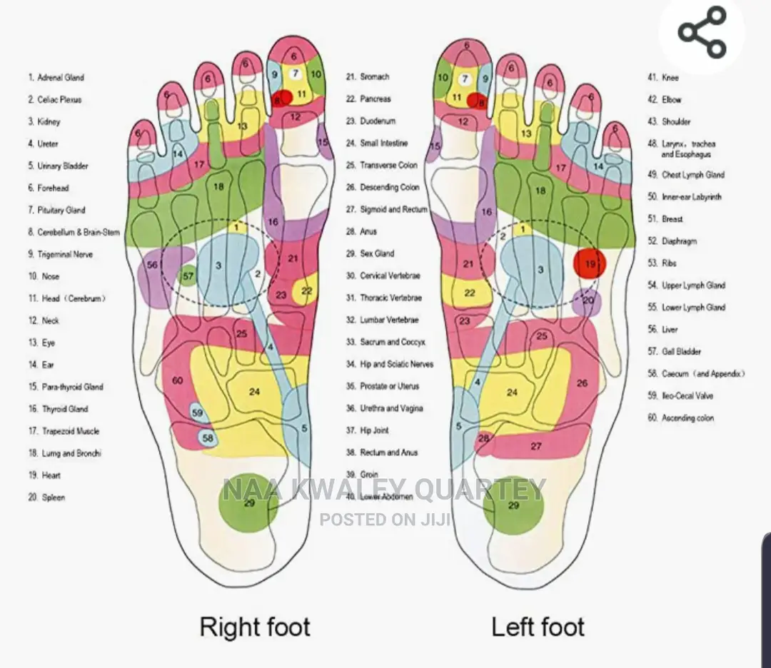 Acupuncture Sole Massage Slippers
