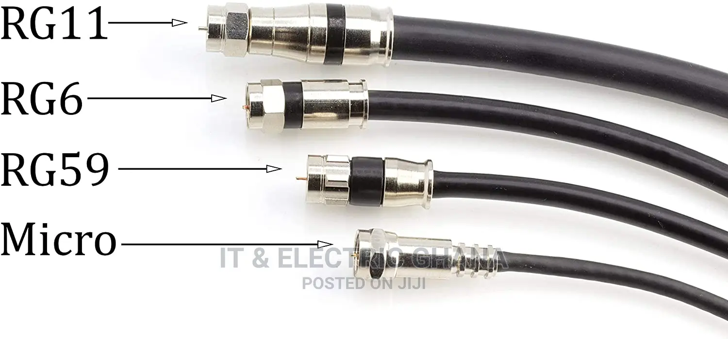 RG6 Compression Connector