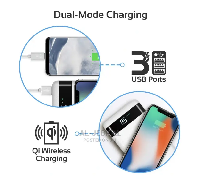 Promate Auratank-20 – 10W Qi Fast Wireless 20000mah