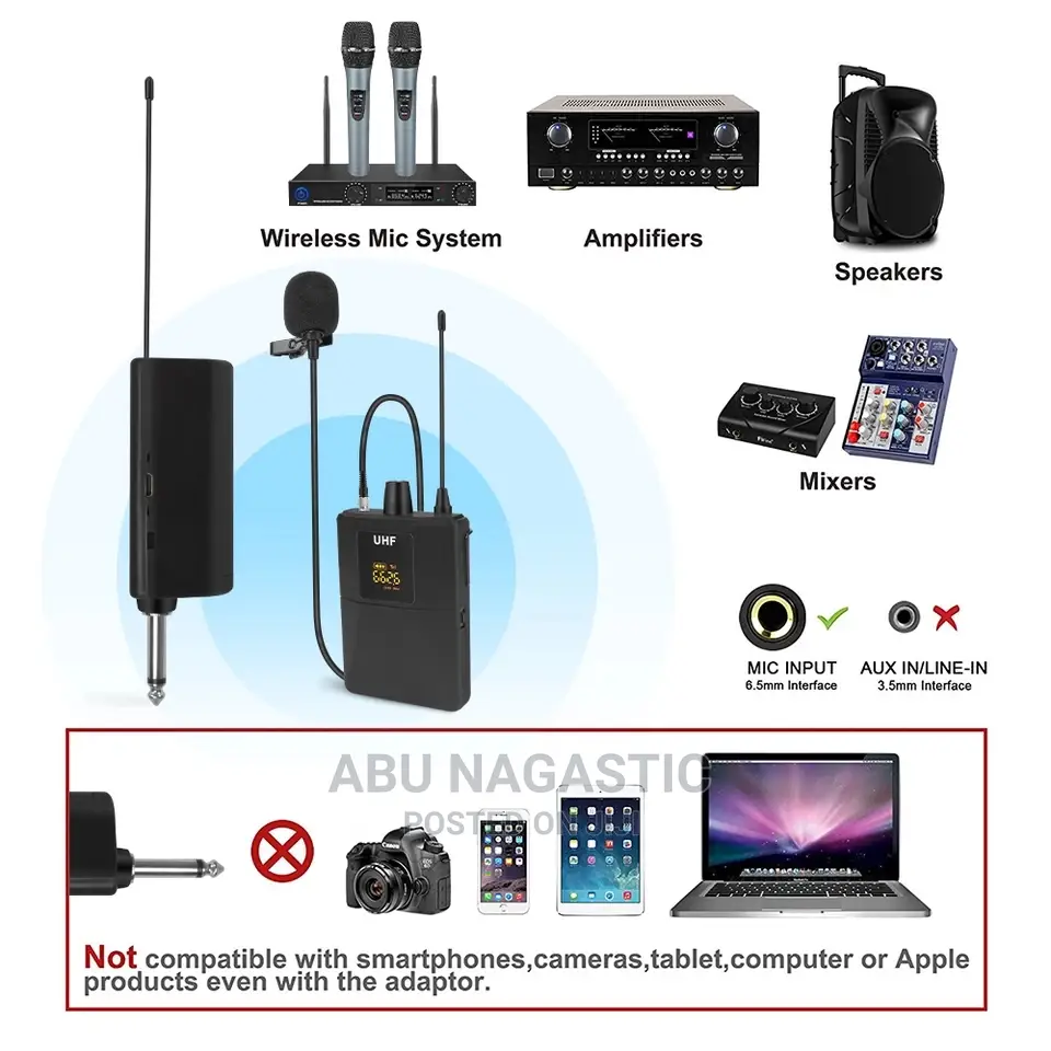 Wireless Lavalier Lapel Microphone