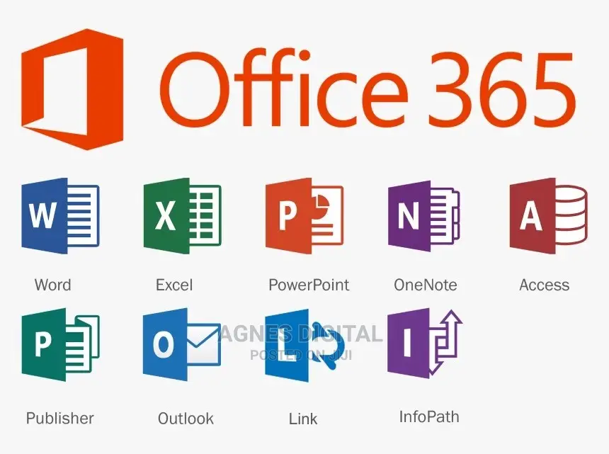 Office 365 Pro Plus for 5 Devices ( Lifetime )
