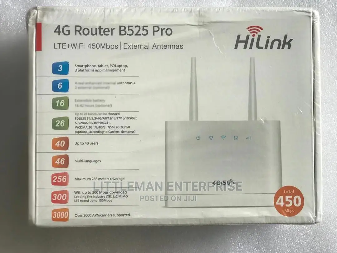 Wifi Router Modem Dongle 4G Sim