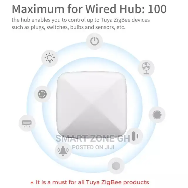 Tuya Wireless Zigbee Gateway