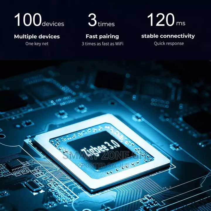 Tuya Wireless Zigbee Gateway