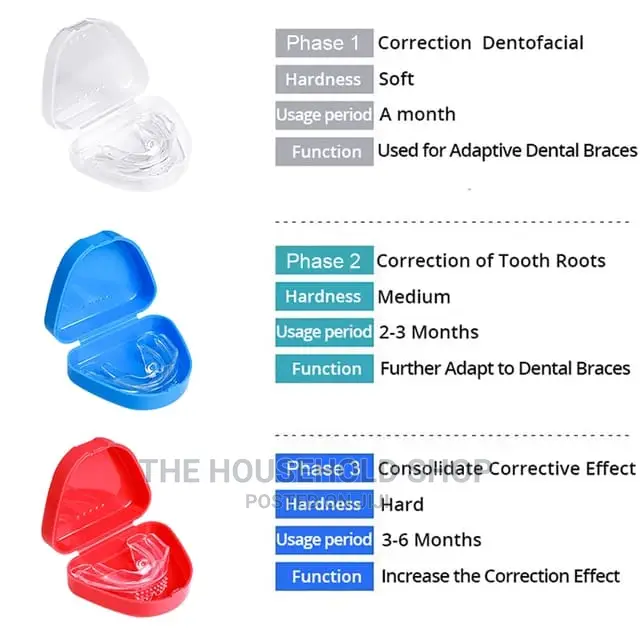 3 Stage Teeth Corrector Device/ Braces/ Aligners