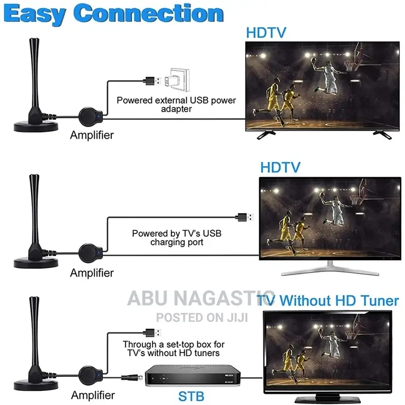 Indoor TV Antenna With Amplifier