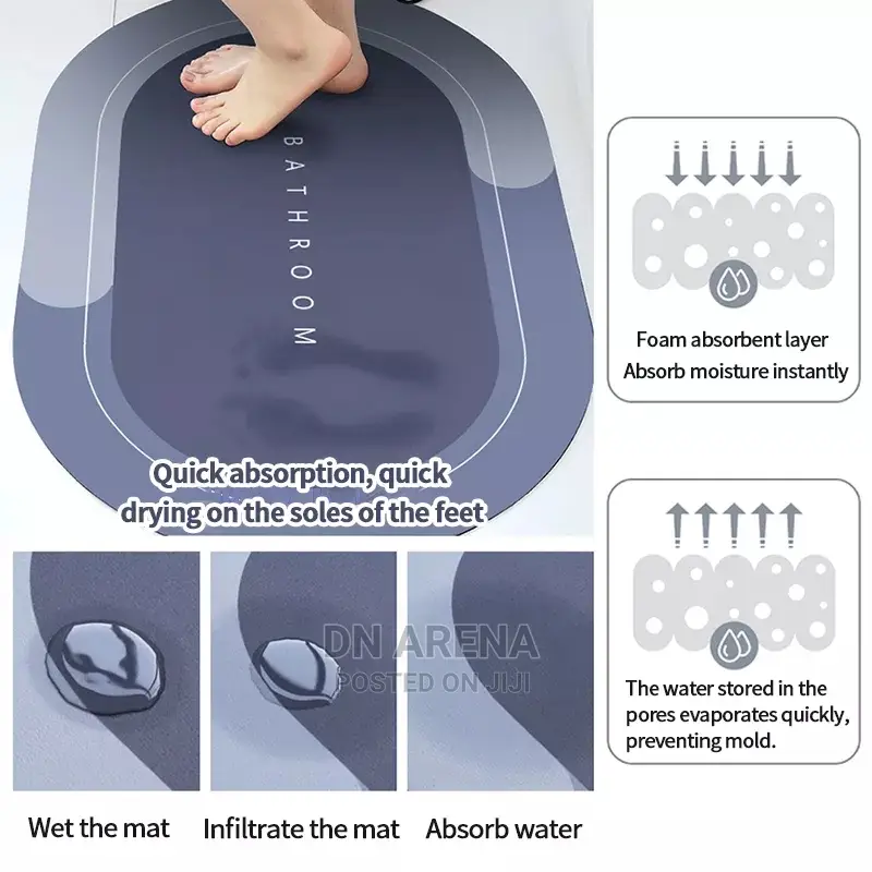 Quick Drying Bathroom Mat/Rug.