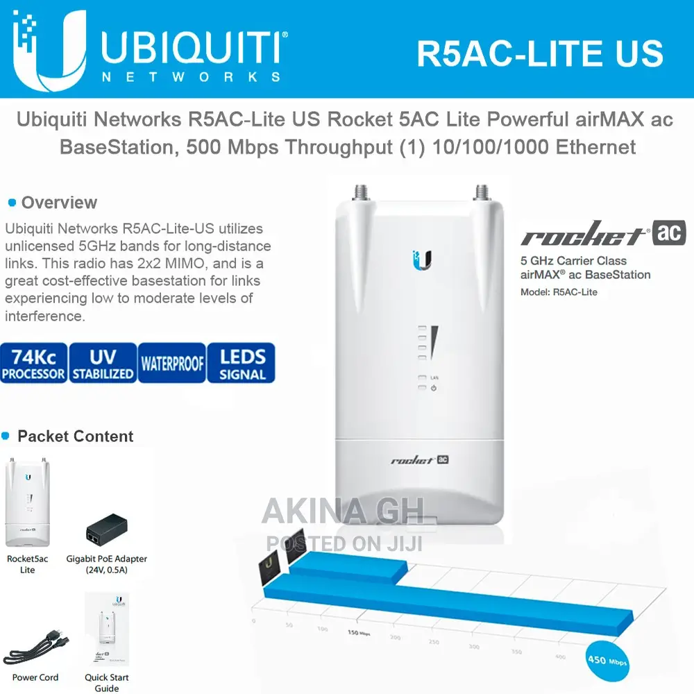 Ubiquiti Rocket 5ac Lite 5ghz Airmax Base Station R5ac-Lite