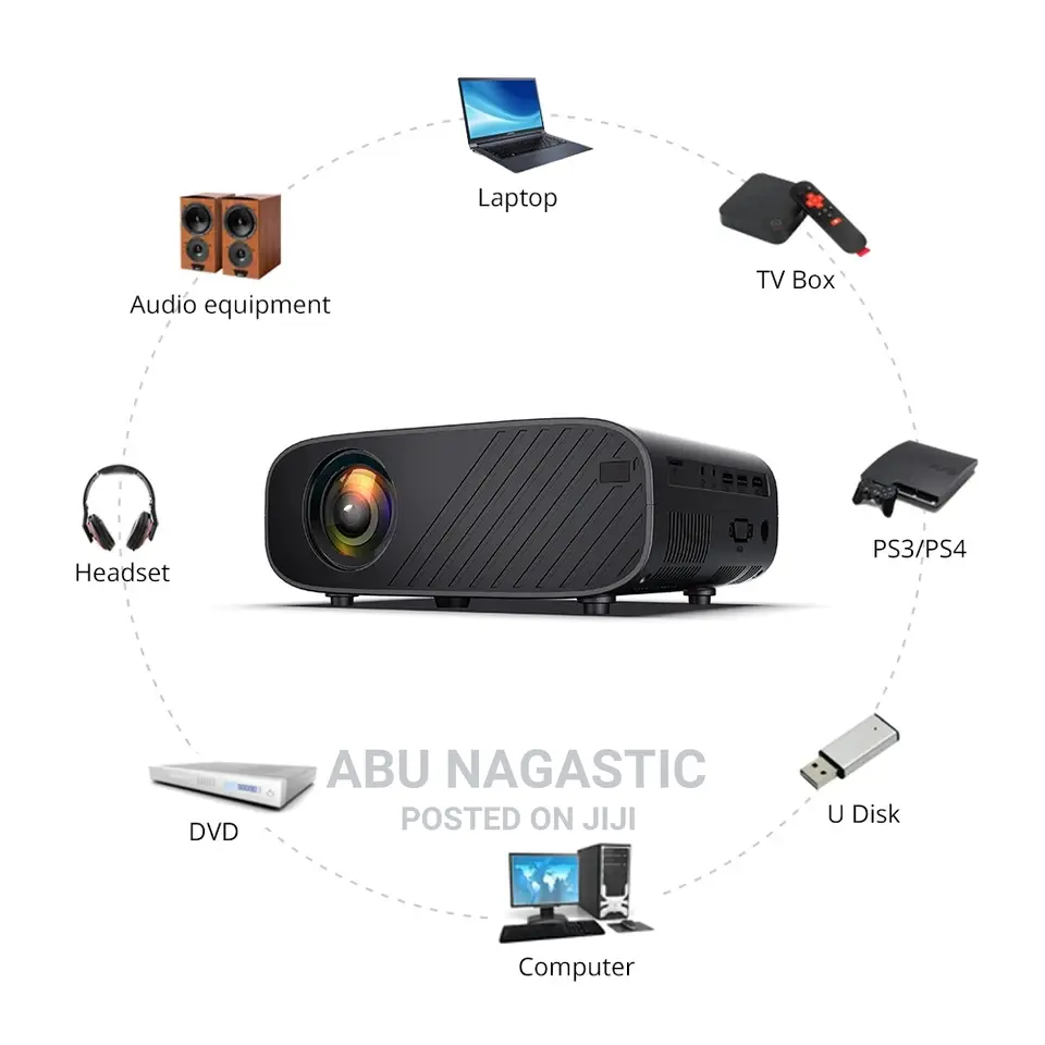 Everycom M7 Led Android Projector (1920*1080P)
