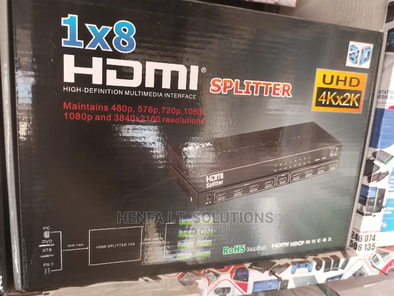 Hdmi Splitter - 8 Ports