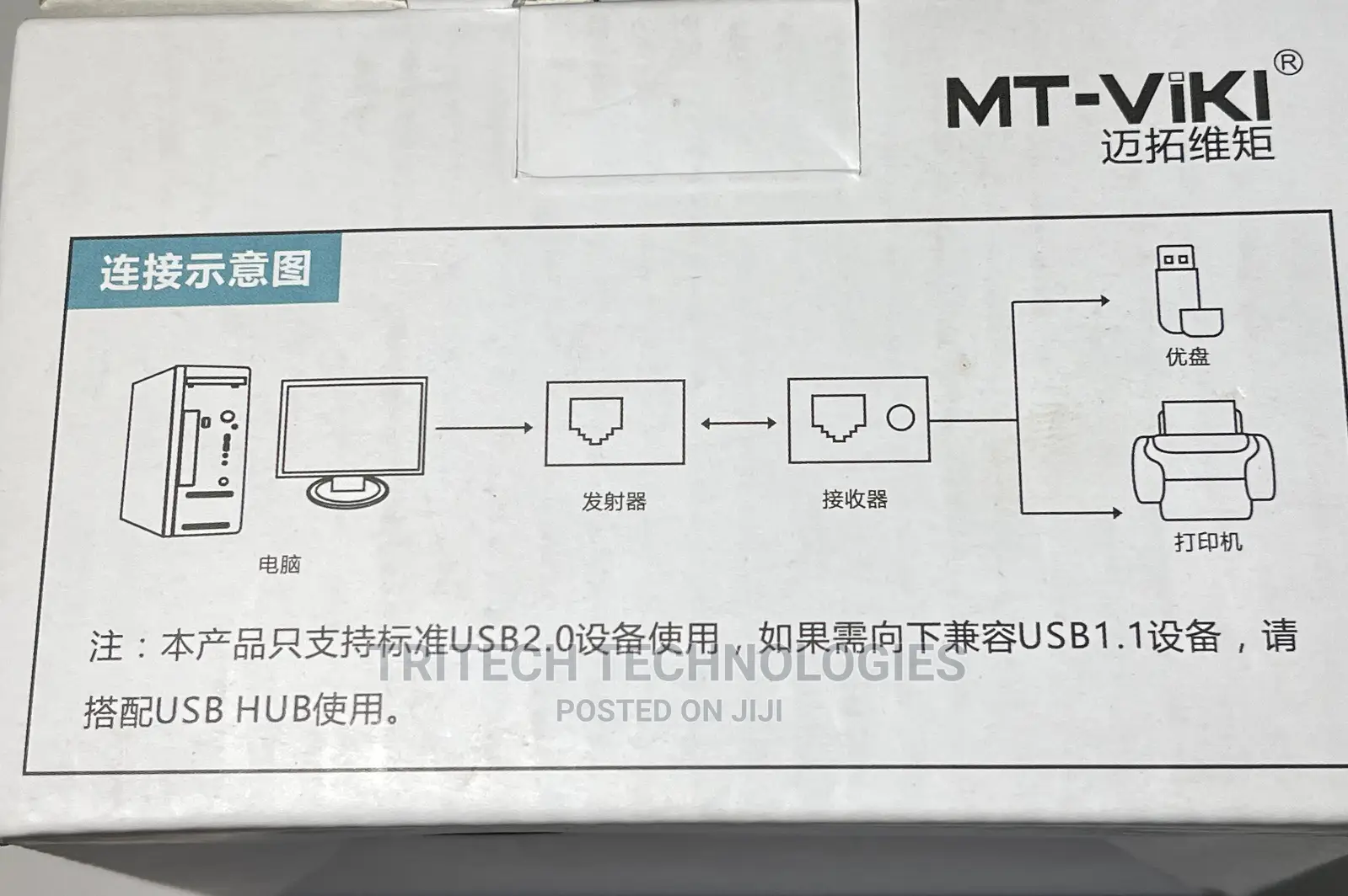 USB 2.0 Rj45 Extension Adapter