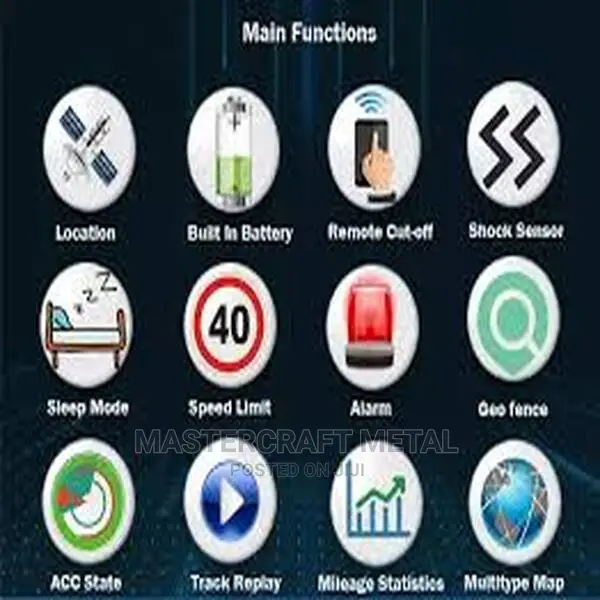 4g GPS Tracker Cars/Vehicles