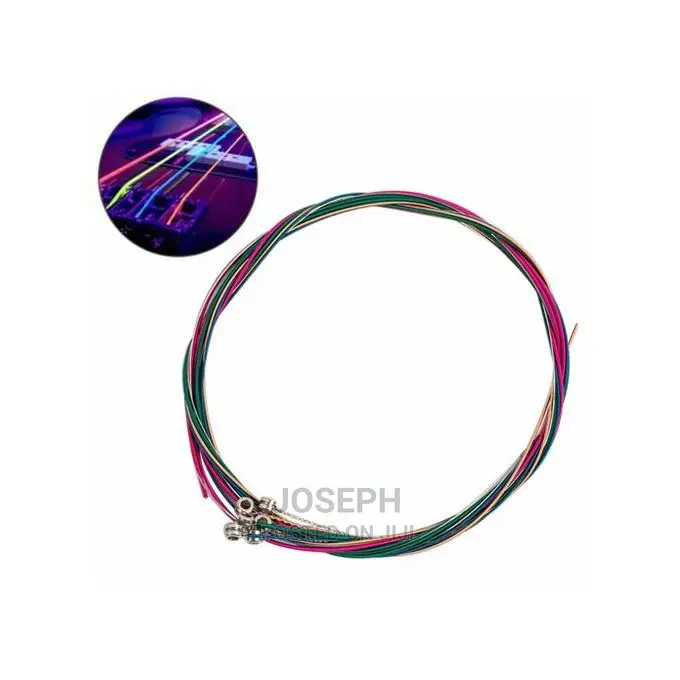 Guitar Strings and Installation