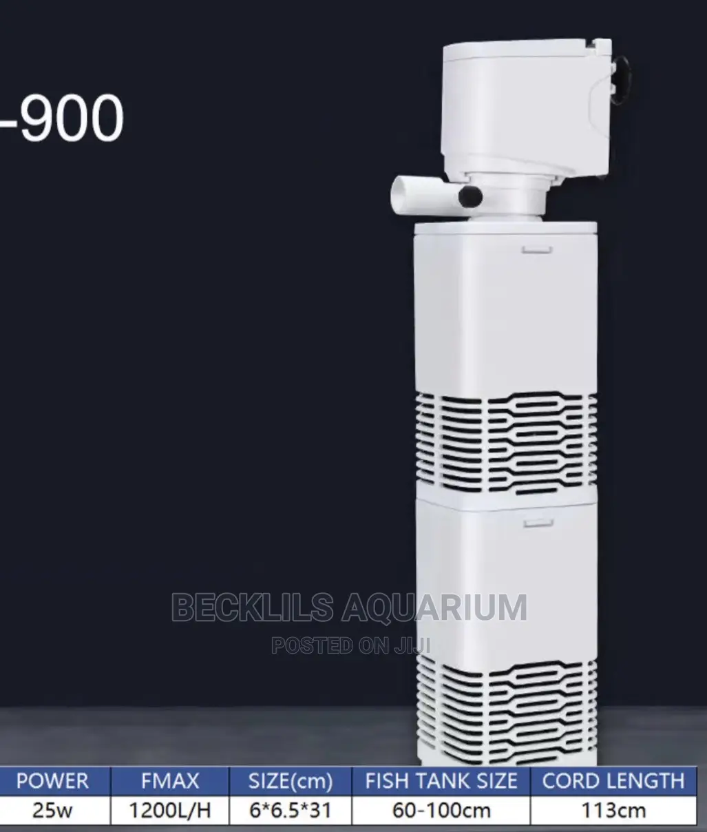 Filters Available