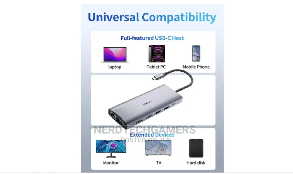 USB C Docking Station Dual Monitor, 14 in 1