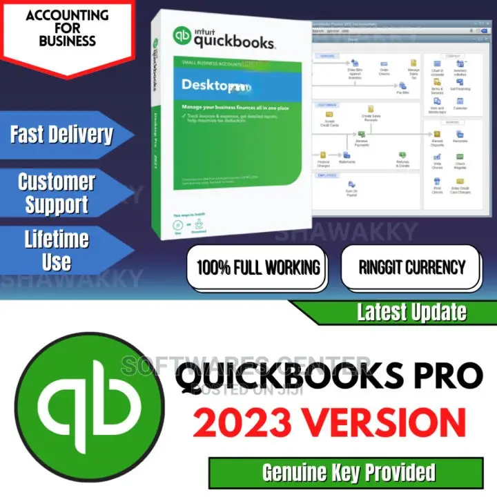 Quickbooks Enterprise 2023 Full Version Lifetime