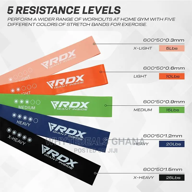 RDX R1 5-in-1 Resistance Loop Bands Set-Home Gym Fitness