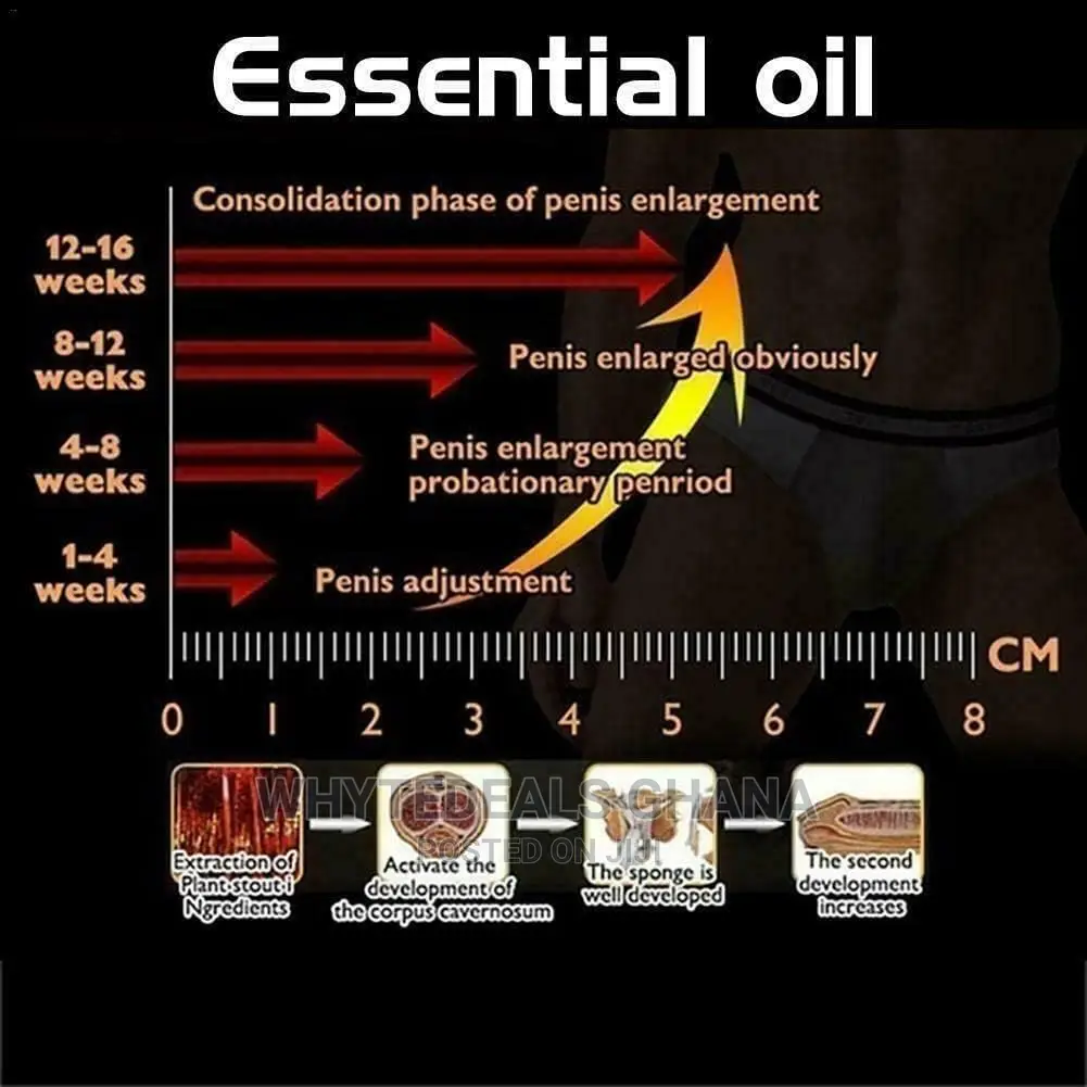Increase Your Size Today|Original Mk2 Oil|Penis Enlargement|Works 100%