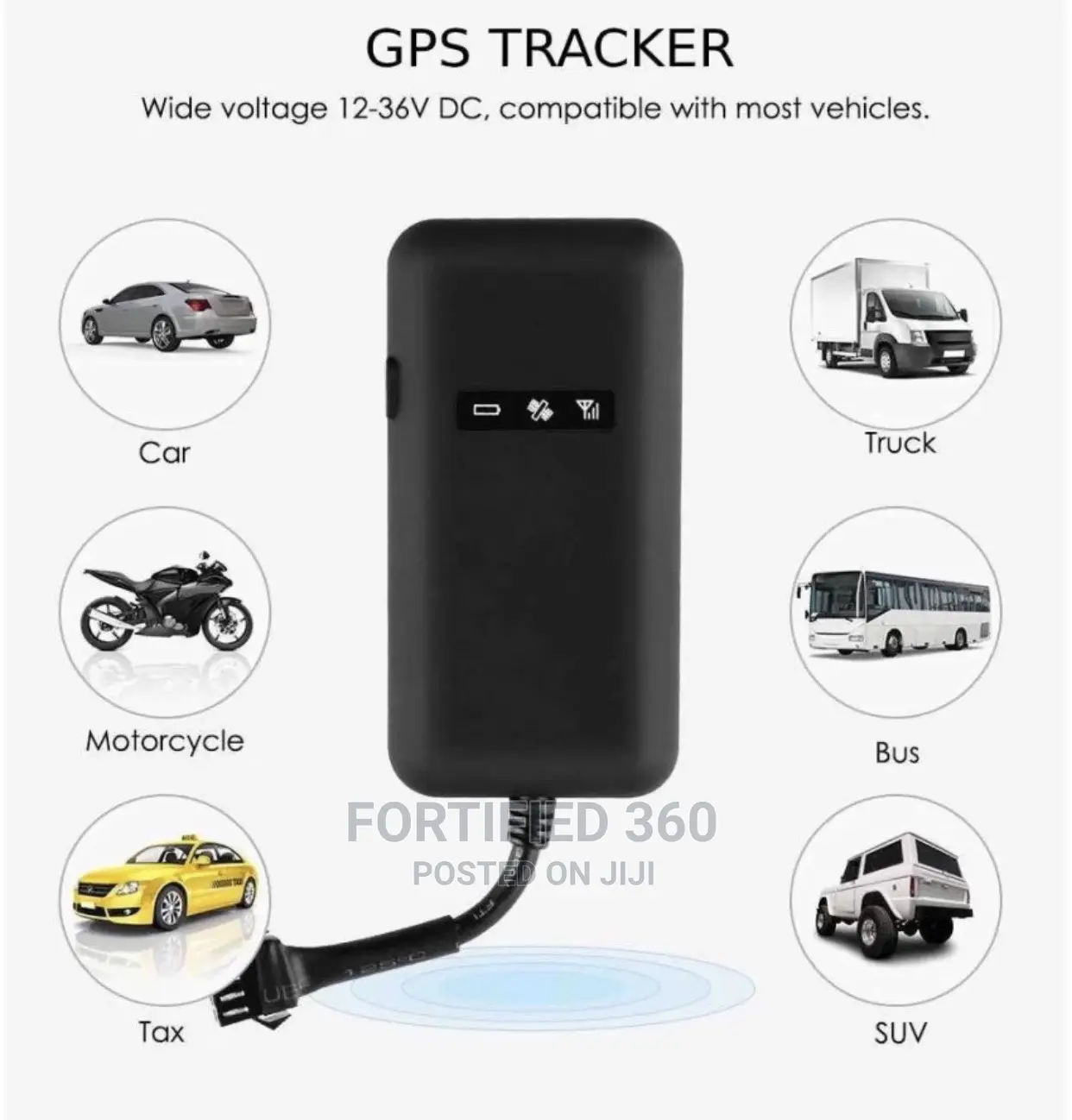 Basic GPS Car Tracker