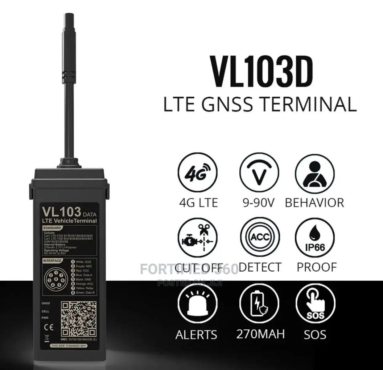 Best Tracking Devices for All Vehicles