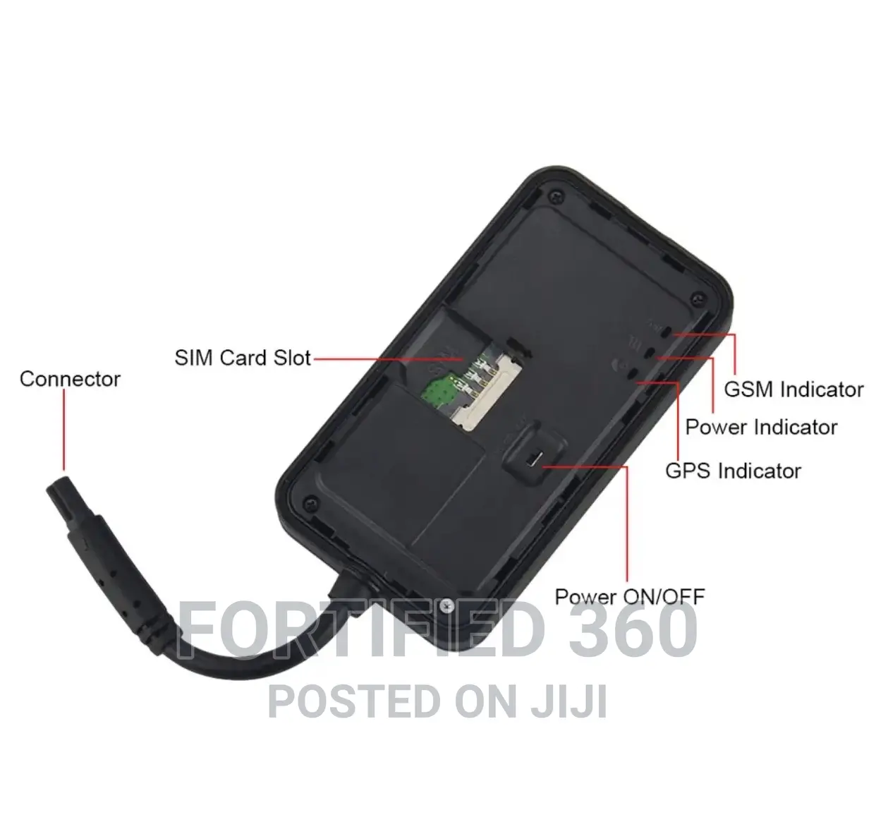 Smart Car GPS Locator || GPS VEHICLES TRACKER