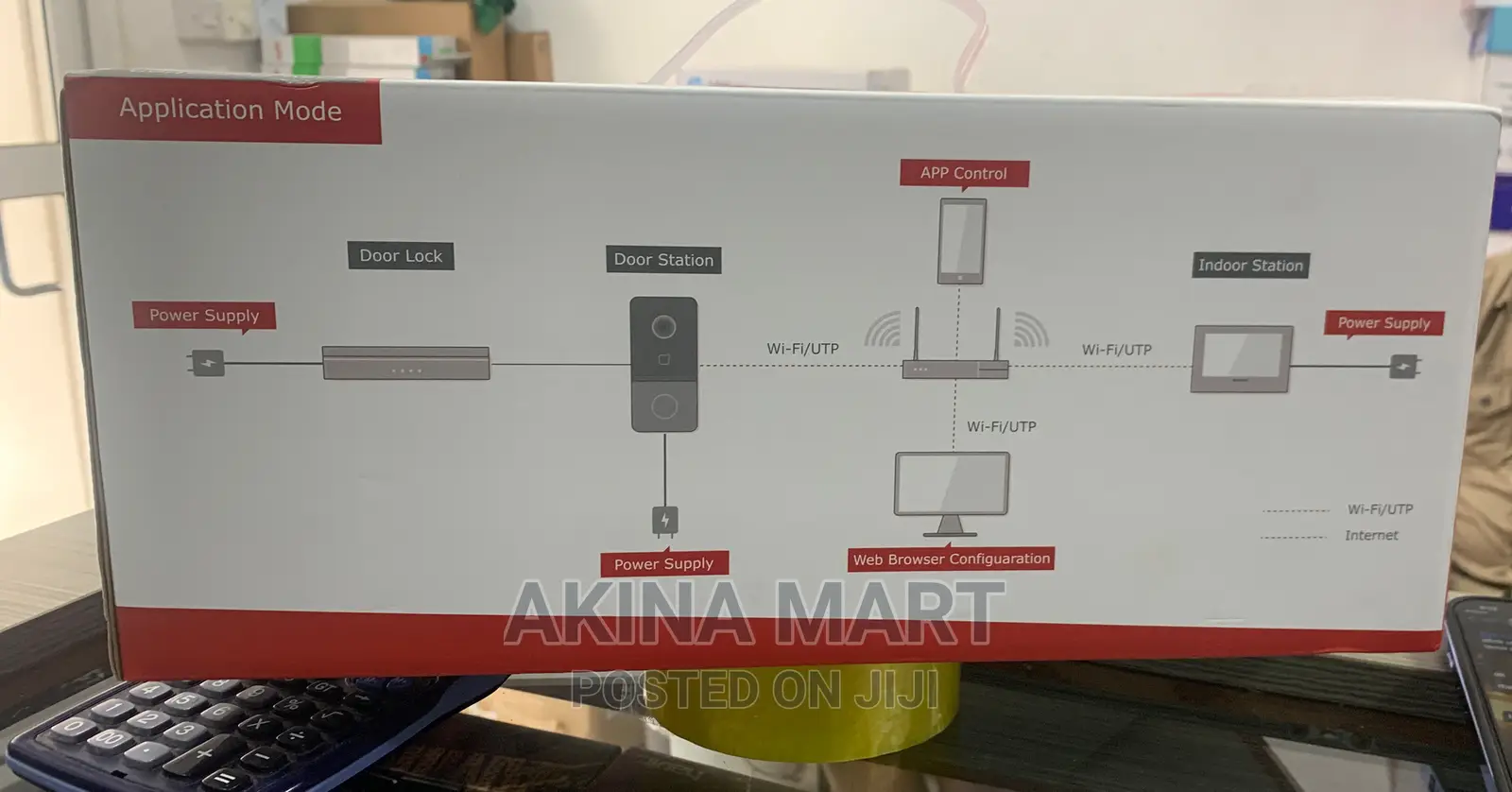 Hikvision Ip Door Bell Ip Video Intercom Kit Ds-Kis603-P(C)