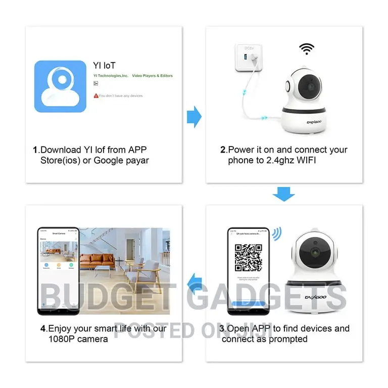 Smart Wireless Indoor Security Camera