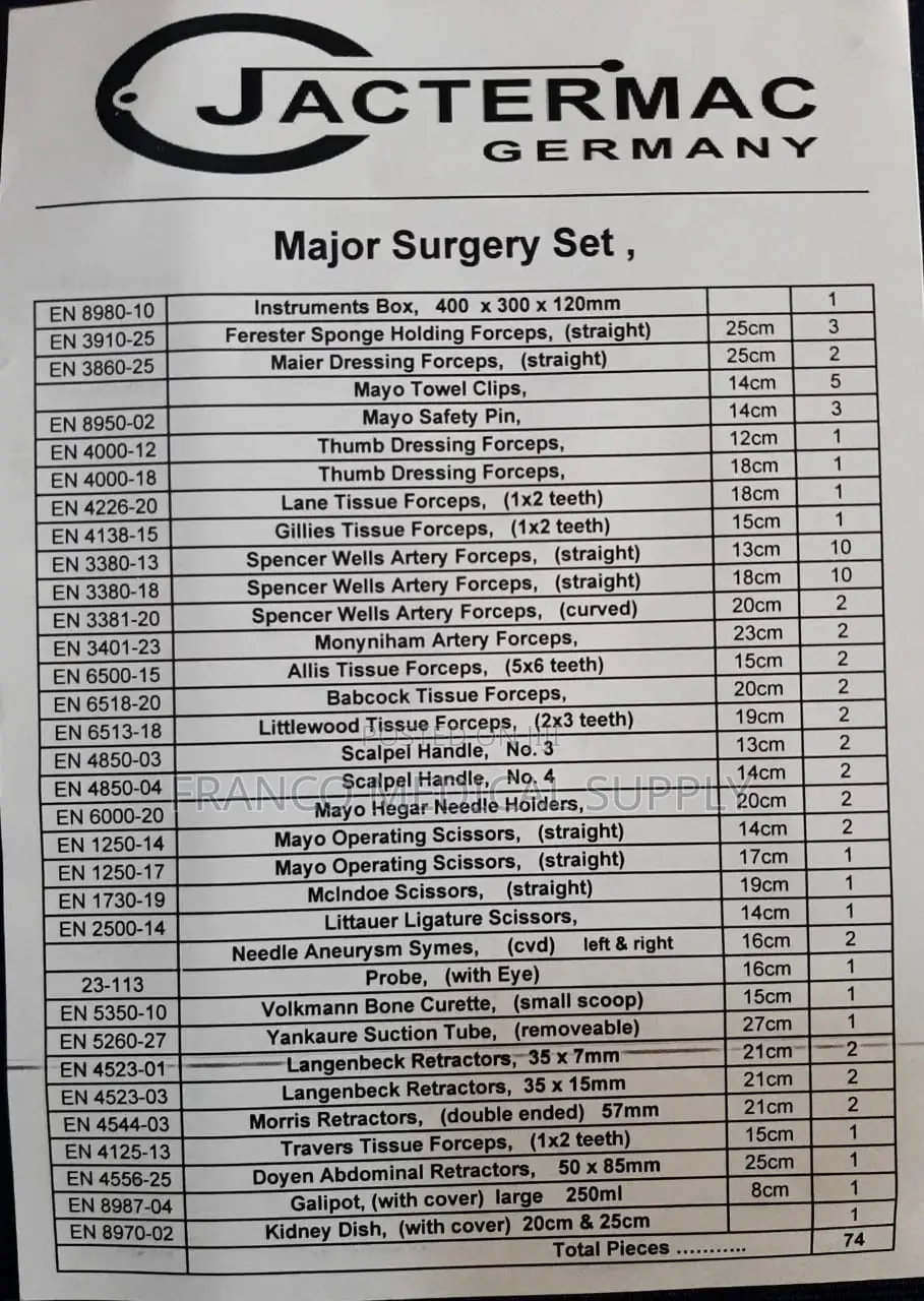 Major Surgery Set