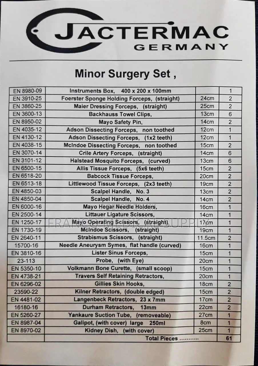 Minor Surgery Set