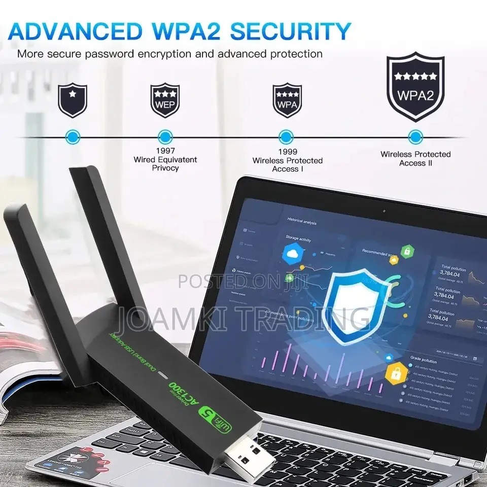 1300mps Wifi Adapter, 2.4g 5g Dual Band Wifi Network Adapter