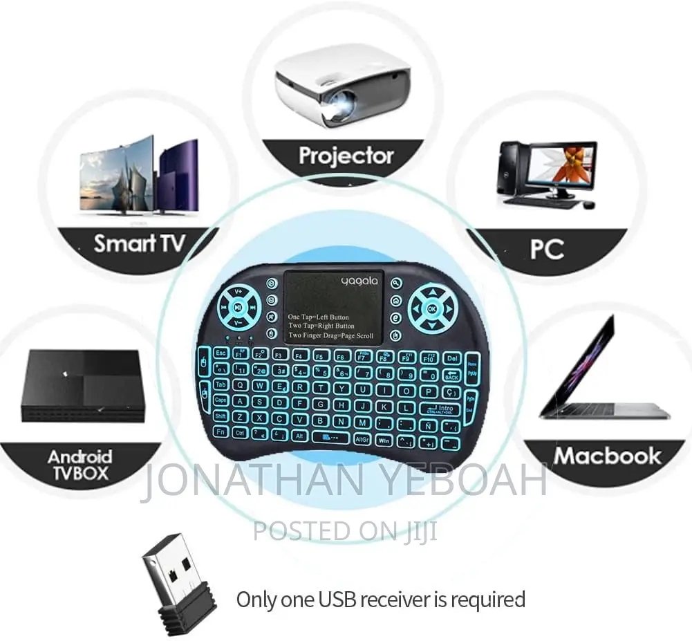 Wireless Mini Keyboard