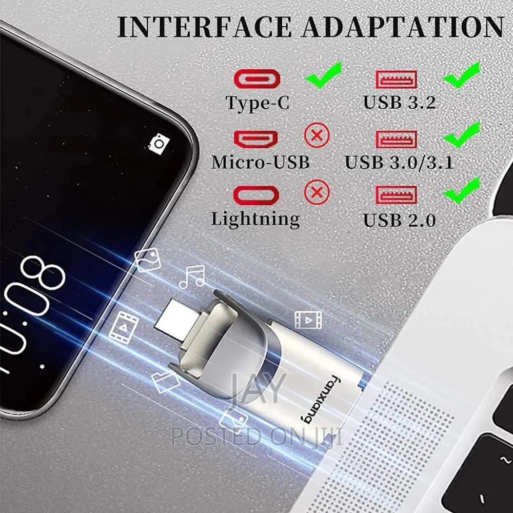 256gb SSD Type C/Usb Drive