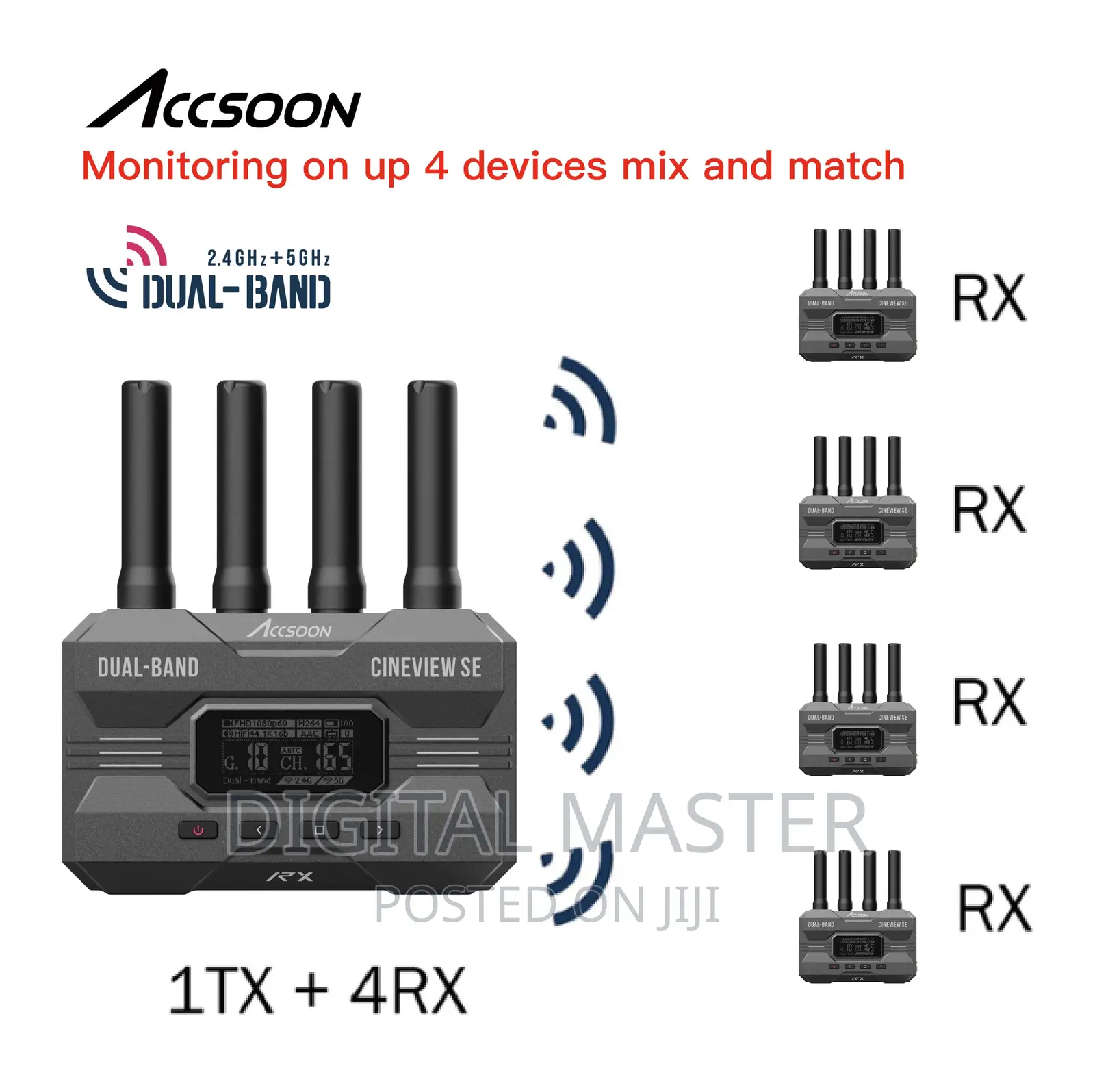 Accsoon Cineview Se Wireless Video Transmission System
