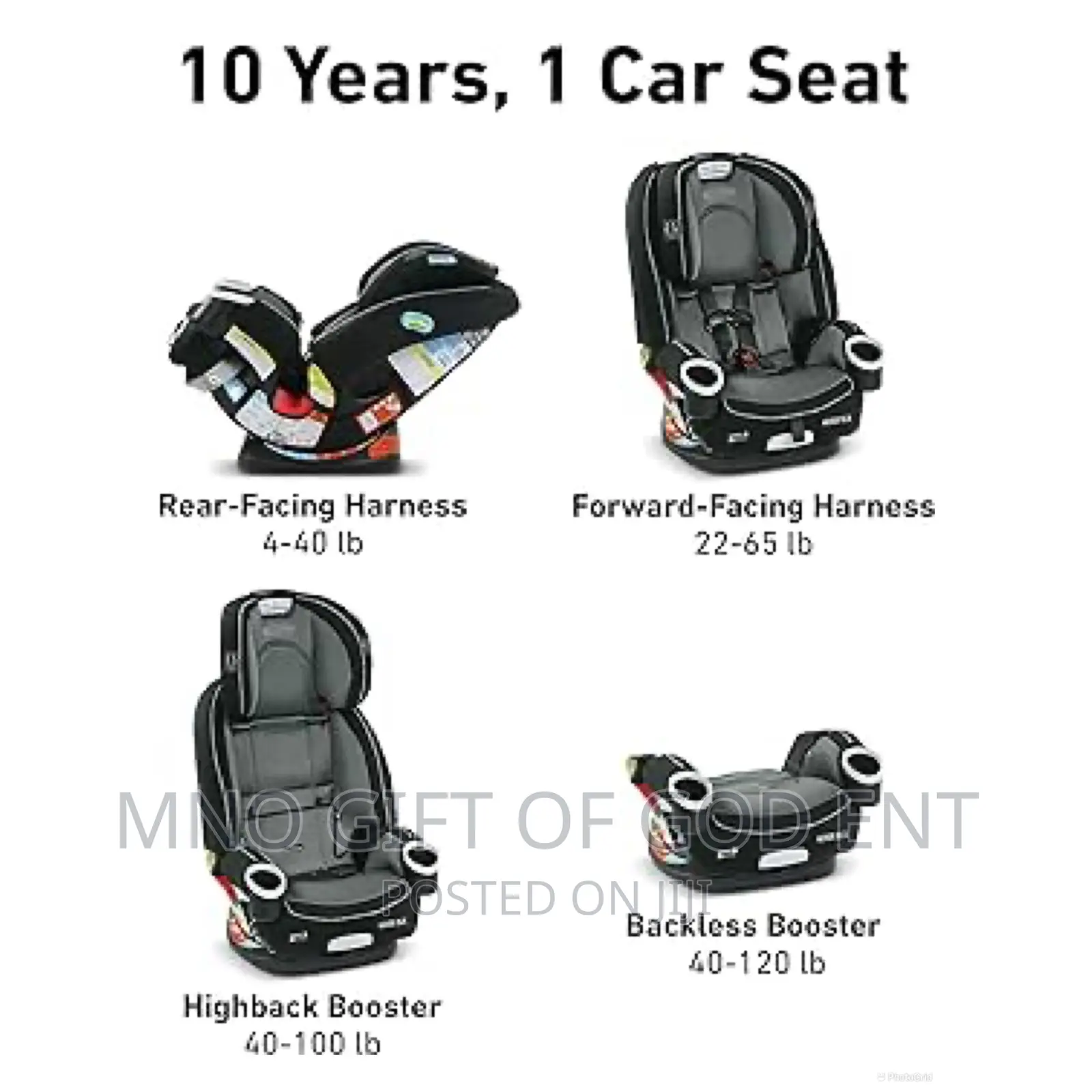 Graco 4ever 4-in-1 Convertible Car Seat