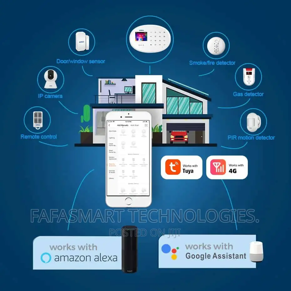 Professional Technician, Home Automation, CCTV Camera