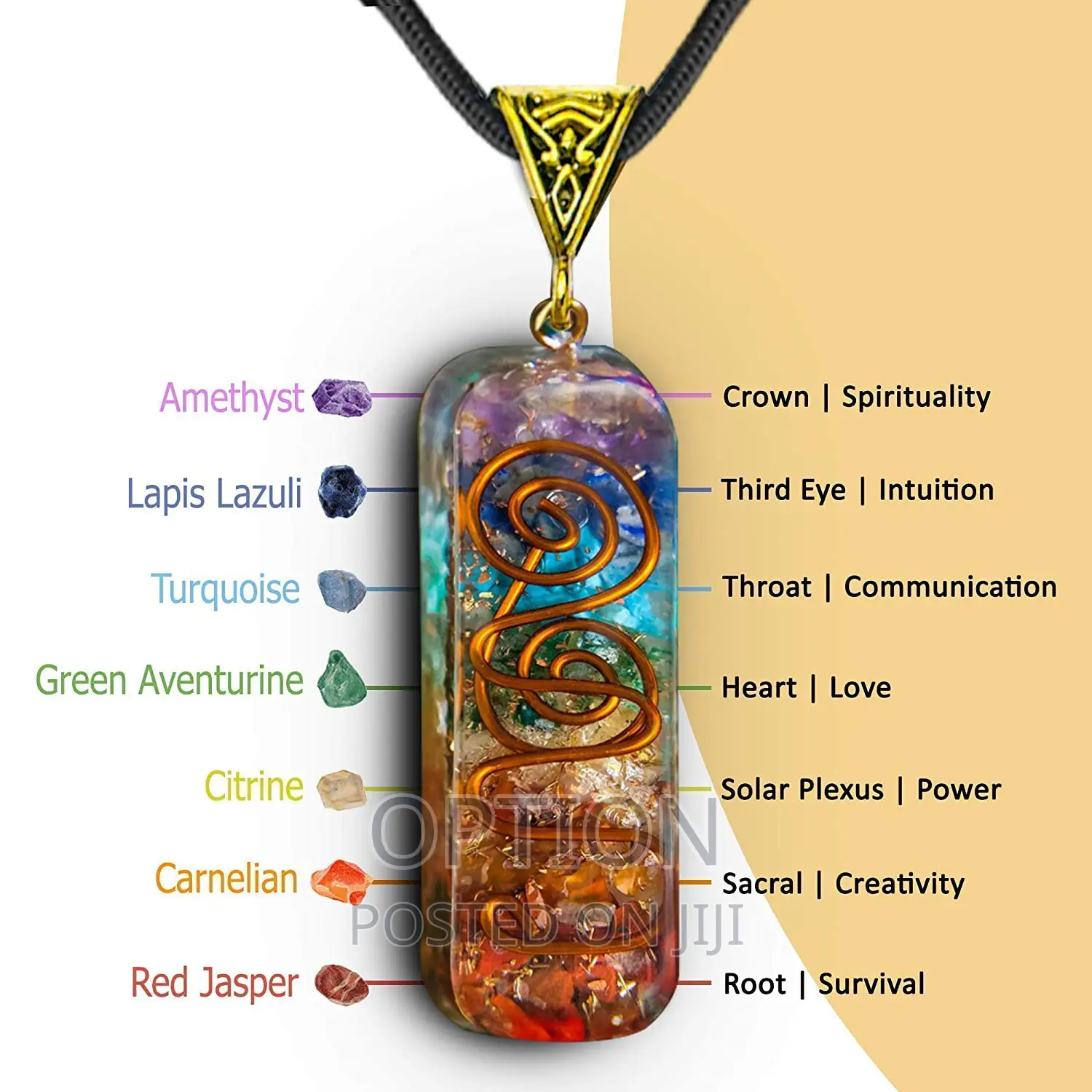 Chakra Luck Pendant