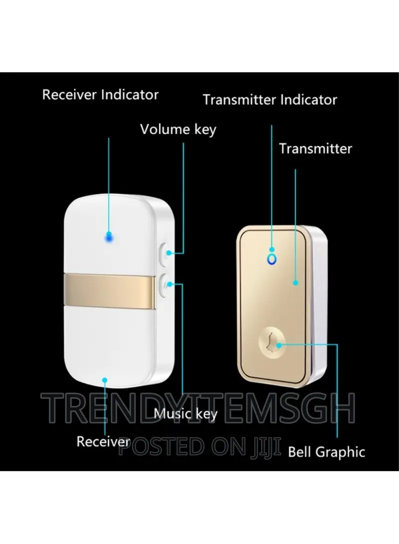 Self-Powered Home Wireless Doorbell