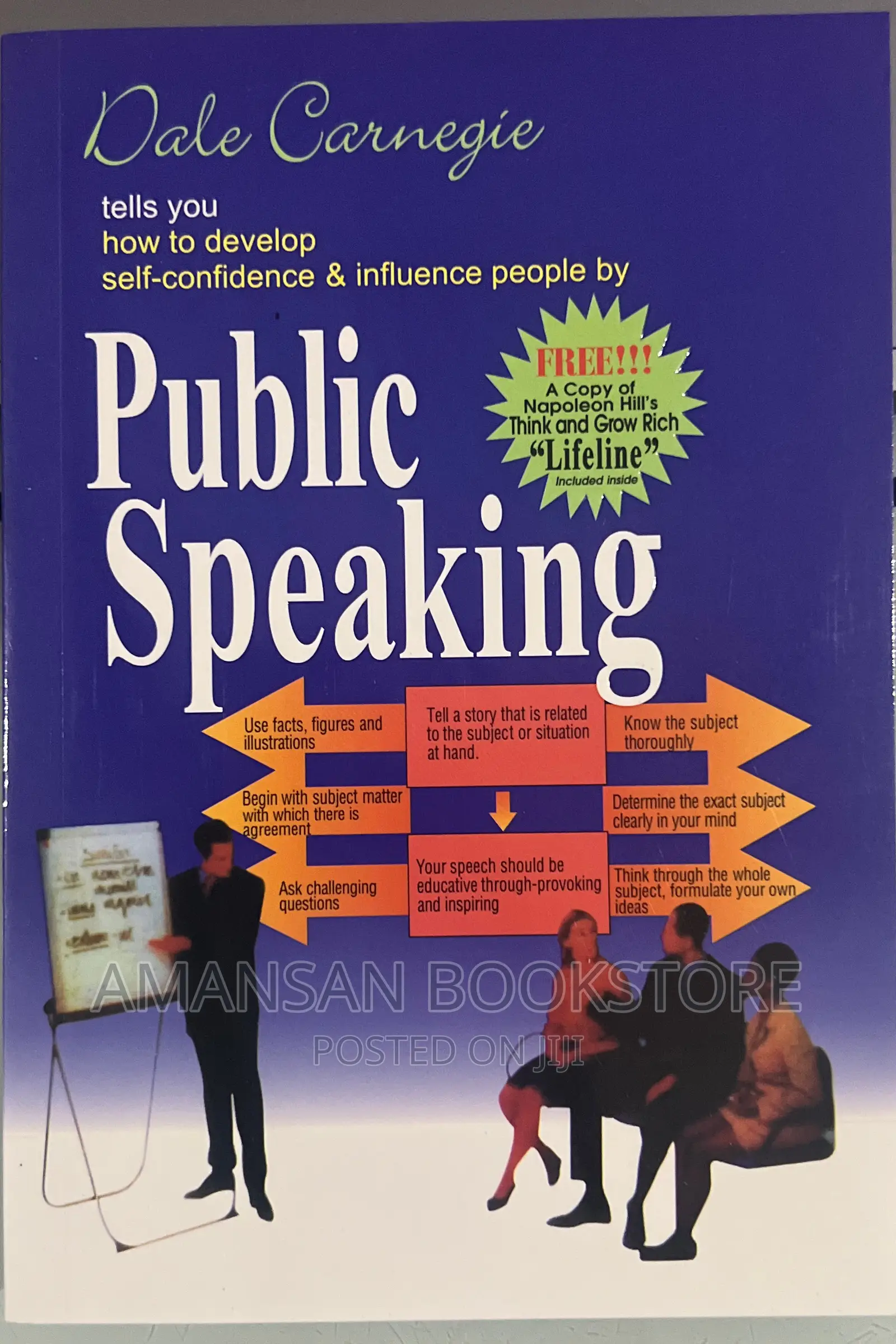Dale Carnegie on Public Speaking