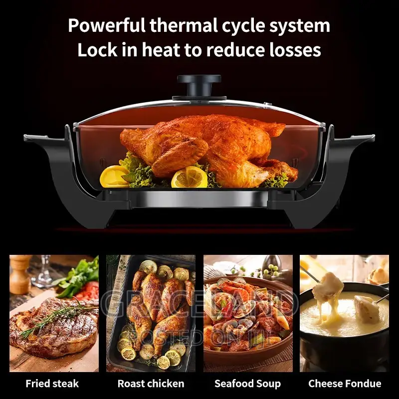 This Is Original SOKANY Electric Frying Pan Non-Stick Pot